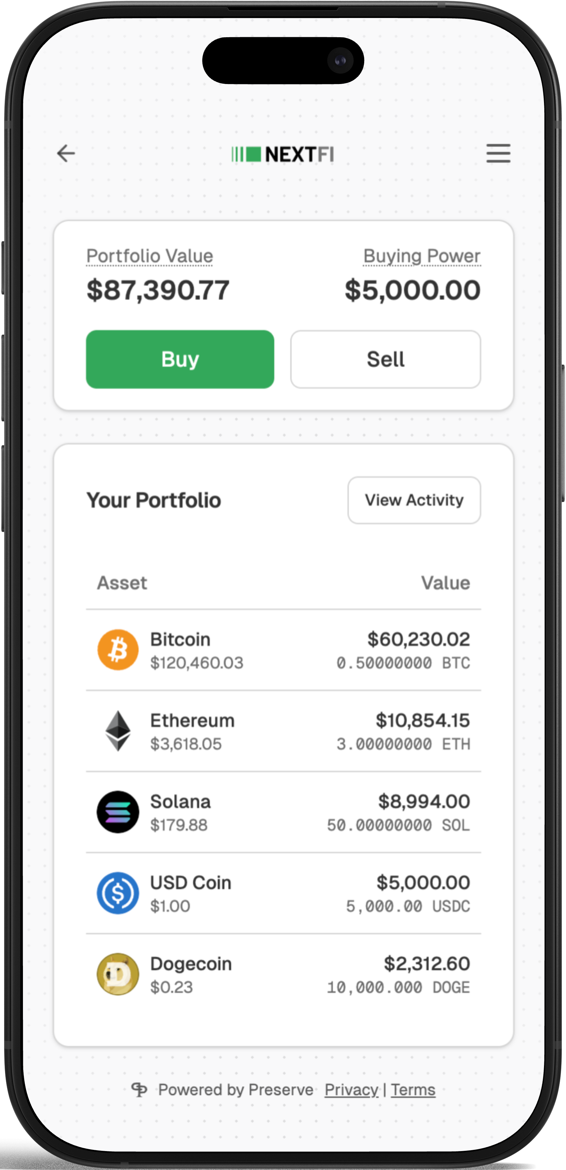 Preserve Platform Mobile View